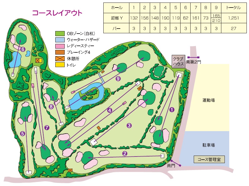 �R�[�X���C�A�E�g